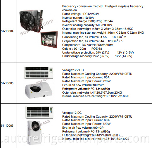 Parking Cooler catalog